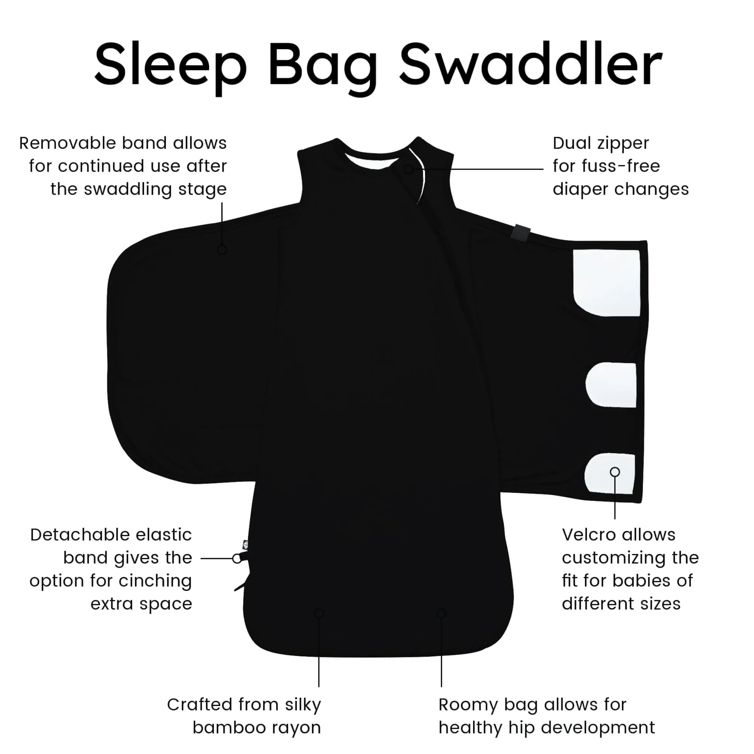 Kyte Baby Sleep Bag Swaddler in 1.0 Midnight Sale