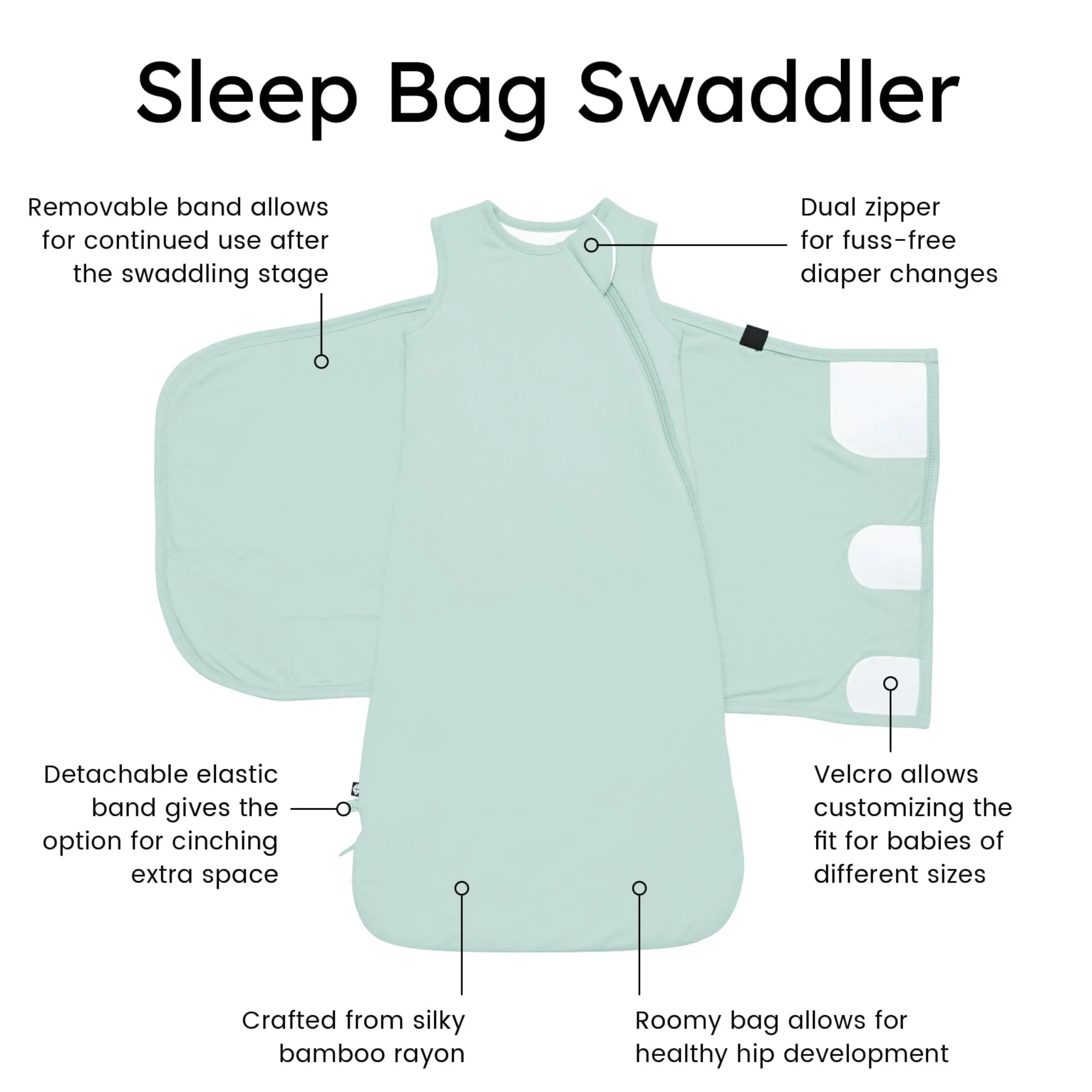 Kyte Baby Sleep Bag Swaddler in 1.0 Sage New